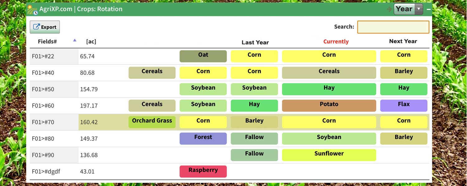 reliable online crop planning software
