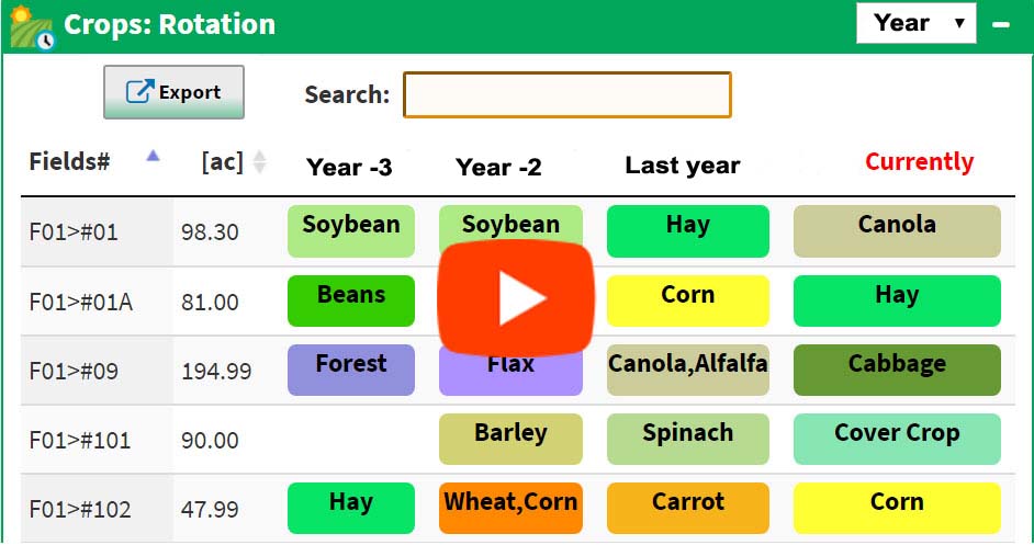 crop planner excel